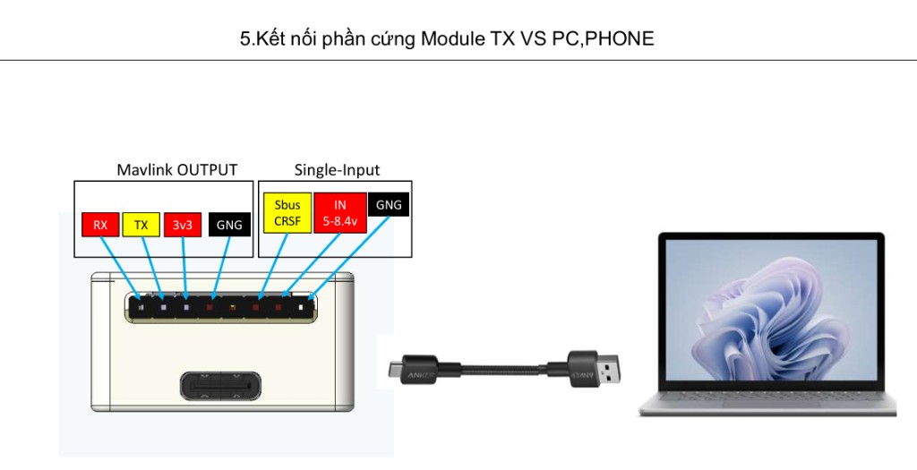 Kết nối TX với Laptop