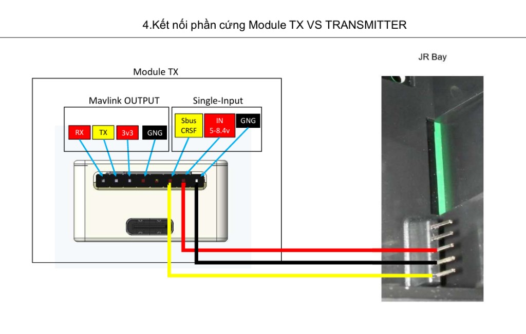 Kết nối TX với Transmitter