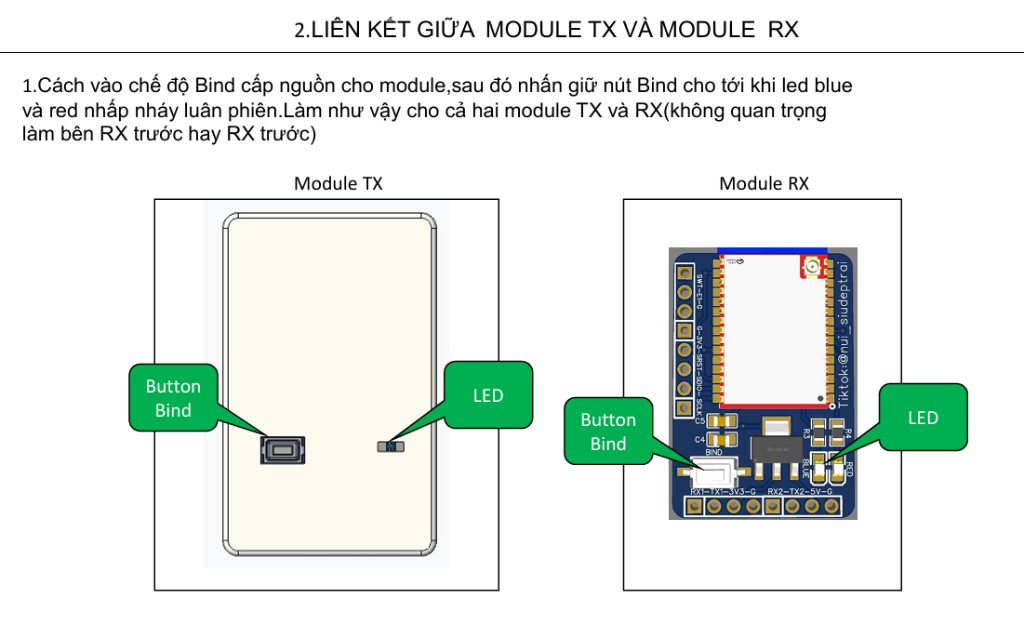 Sơ đồ chân RX Module