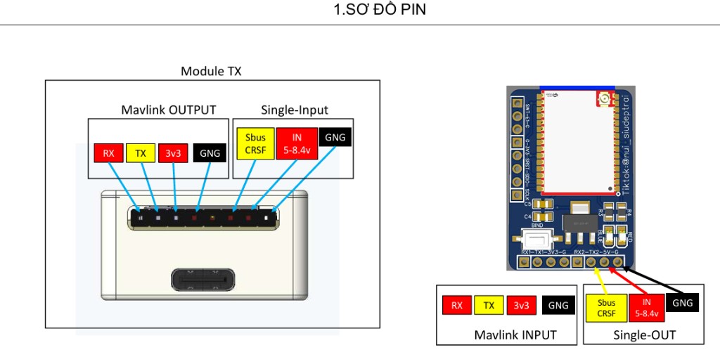 Sơ đồ chân TX Module